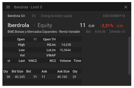 Pantalla con la subasta de apertura de Iberdrola