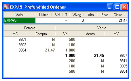 Pantalla de órdenes en terminal SmartStation de SIBE
